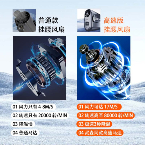 2025新款高速暴力掛腰風扇腰間制冷便攜手持渦輪風扇戶外工地大風