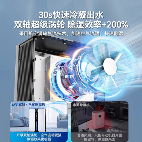 抽溼除溼機家用靜音抽溼器吸溼室內吸潮迴南天神器一體機