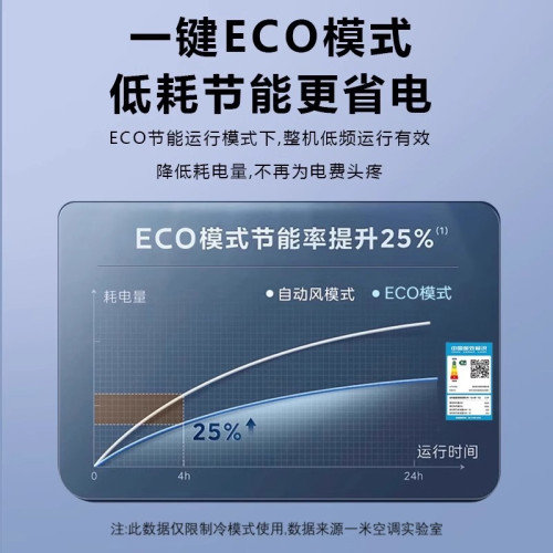 一米空調家用大1.5p匹臥室出租屋單冷暖兩用掛機一級能傚上門安裝