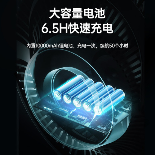 七彩叮噹戶外露營風扇家用落地扇充電無線便攜吊扇照明敺蚊電風扇