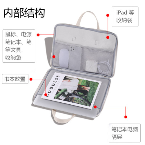 手提電腦包蘋果華爲13.3/14聯想戴爾惠普筆電保護套15.6/16