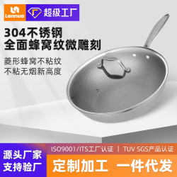 嵐諾不鏽鋼炒鍋不沾鍋適砂鍋奶鍋湯鍋平底鍋電炒鍋電磁爐瓦斯爐