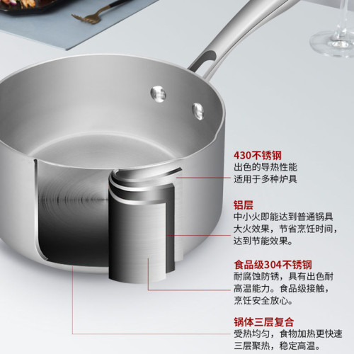 新款304不鏽鋼砂鍋小奶鍋電磁爐專用輔食鍋不沾湯鍋泡麵鍋宿舍