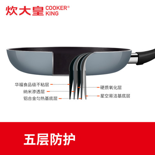 炊大皇平底鍋不沾鍋家用牛排煎鍋烙餅鍋煎蛋鍋電磁爐瓦斯爐適用