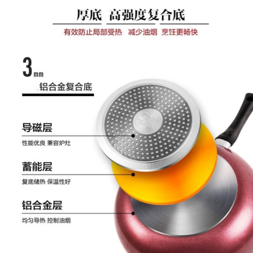 美的不沾鍋炒鍋電磁爐不沾家用瓦斯爐適用炒菜鍋平底鍋CJ28WOK301