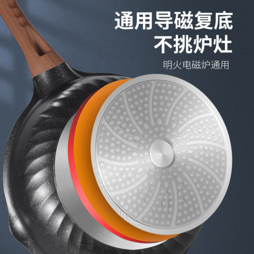 麥飯石平底鍋不沾鍋煎炒鍋電磁爐通用煎蛋烙餅牛排不沾鍋