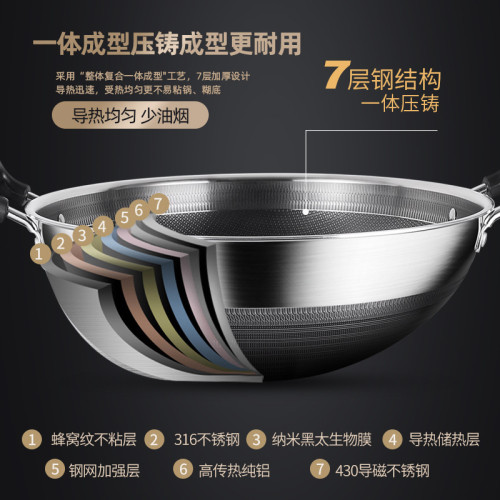 316不鏽鋼炒鍋家用大號圓底炒菜鍋瓦斯凹面電磁爐專用雙耳不沾鍋