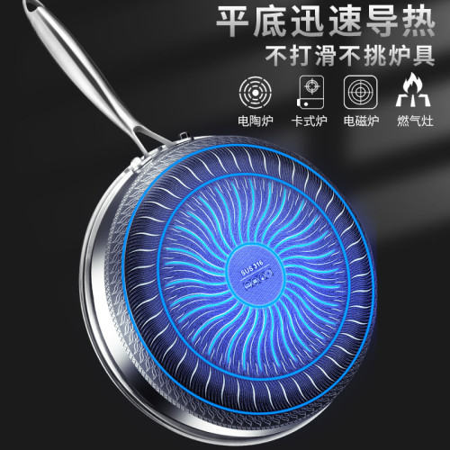 316 不鏽鋼平底鍋煎鍋家用牛排鍋不沾鍋少菸電爐明火通用