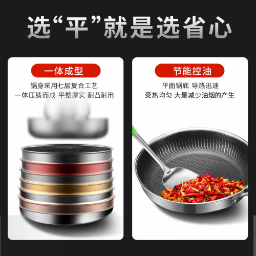 316 不鏽鋼平底鍋煎鍋家用牛排鍋不沾鍋少菸電爐明火通用