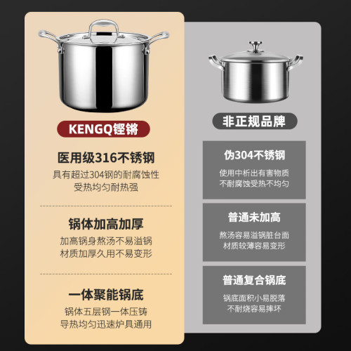 316不鏽鋼湯鍋深家用加厚食品級蒸煮燉瓦斯電磁爐專用煮粥高湯鍋