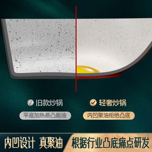 閃閃優品麥飯石家用不沾鍋炒鍋電磁爐炒菜鍋無油煙瓦斯爐通用