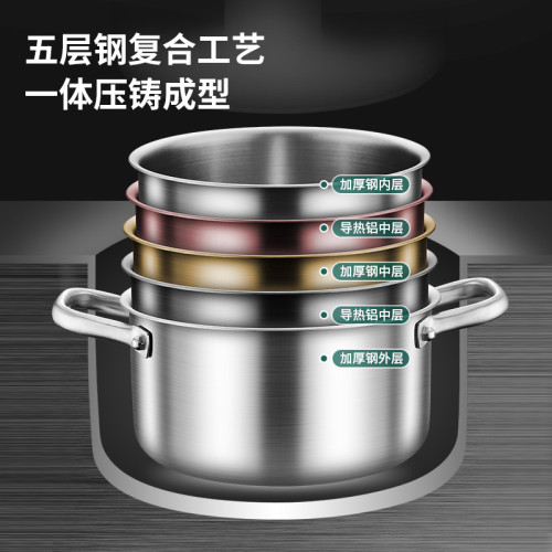 316不鏽鋼湯鍋奶鍋多功能三層鋼家用無塗層蒸煮一體鍋寶寶輔食鍋