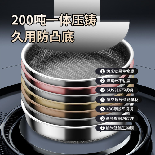 316多層鋼雙面屏不鏽鋼煎鍋抗刮耐磨不凸底蜂窩紋平底鍋家用厚炒