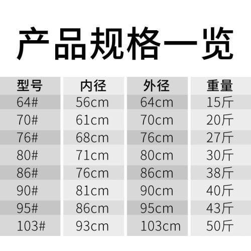 老式生鑄鐵翻邊鍋商用酒店後廚食堂農村灶台炒菜鍋不沾反邊大燉鍋