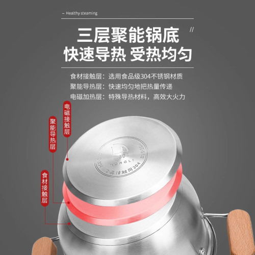304不鏽鋼日式湯鍋家用雙耳奶鍋煲粥燜煮燉泡麵鍋電磁爐瓦斯通用