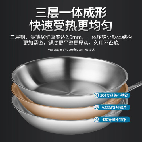 牛排煎鍋304三層鋼一體拉伸成型特厚鍋身單底平底無塗層煎盤商用