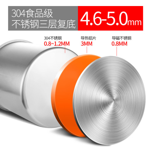 304複合底湯桶食品級不鏽鋼帶蓋一體成型大容量鹵桶油桶燉鍋商用