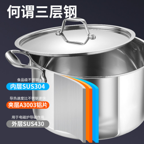 304厚身奶鍋三層鋼一體拉伸特厚鍋身單柄醬汁料理輔食熬糖鍋汁鍋