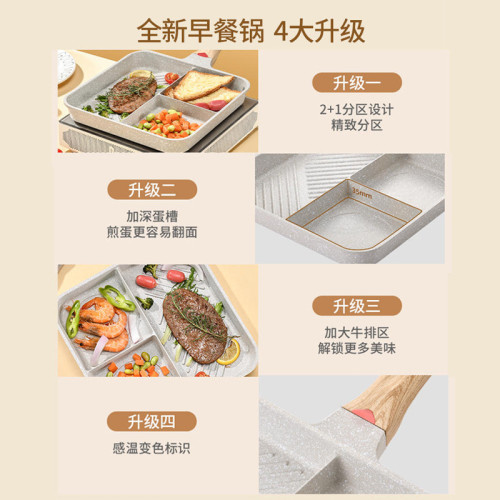 煎雞蛋漢堡機不沾平底家用煎牛排神器早餐鍋牛排鍋煎蛋神器煎餅鍋