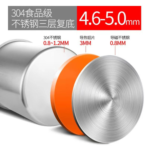 304不鏽鋼桶商用複合底湯桶圓桶燒水桶鹵水桶燉鍋大容量加厚湯鍋