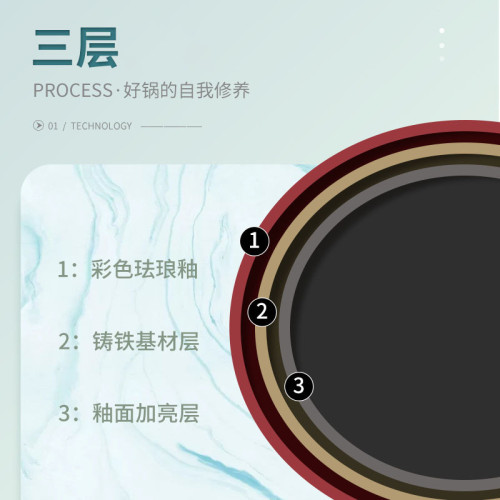 琺瑯鍋平底鍋無塗層家用鑄鐵鍋搪瓷燉湯鍋燜鍋電磁爐通用