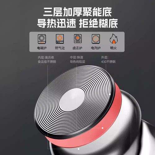 【意華廚品】家用28CM歐式湯蒸鍋加厚不鏽鋼二層雙層加厚三層蒸鍋