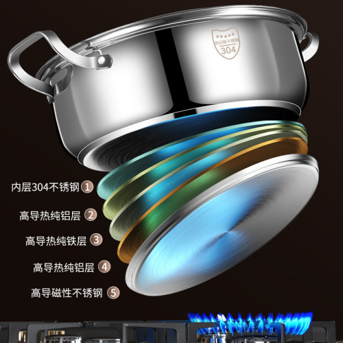 304不鏽鋼火鍋湯鍋特厚家用電磁爐火鍋湯鍋專用鍋瓦斯爐通用煮鍋
