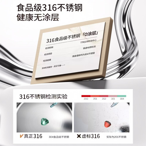 食品級加厚316不鏽鋼平底炒鍋不沾鍋家用電磁爐無塗層加深炒菜鍋