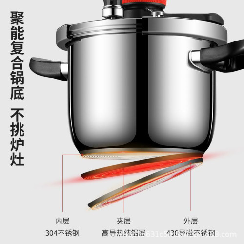 304不鏽鋼壓力鍋家用瓦斯爐電磁爐通用加厚大容量禮品防爆高壓鍋