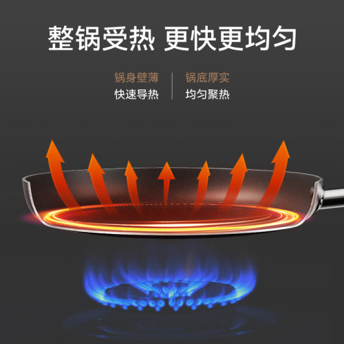 平底鍋不沾鍋商用煎鍋專業家用牛排大號酒店電磁爐用的瓦斯爐專用