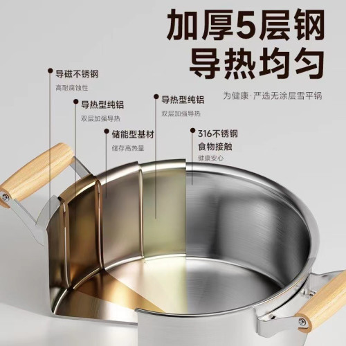 316不鏽鋼湯鍋加厚家用蒸鍋輔食煮粥鍋燉鍋雙耳瓦斯爐電磁爐通用
