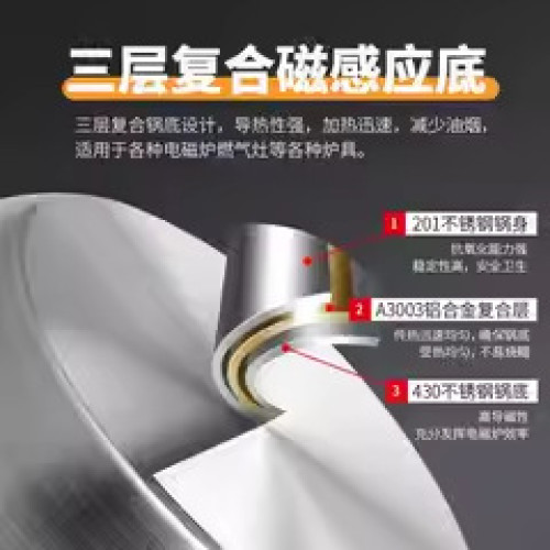 平底鍋不沾鍋電磁爐瓦斯適用酒店商用煎牛排煎蛋餃家用煎鍋烙餅鍋
