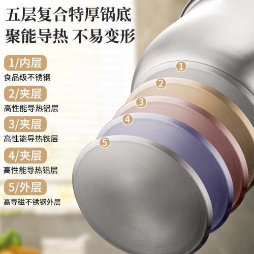 家用特高湯鍋304複底鼓型雙耳湯鍋加深防溢不鏽鋼弧形高湯鍋