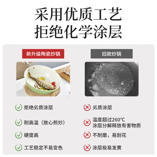 陶瓷炒鍋不沾鍋家用牛排煎鍋不沾鍋瓦斯爐電磁爐專用平底鍋炒菜鍋