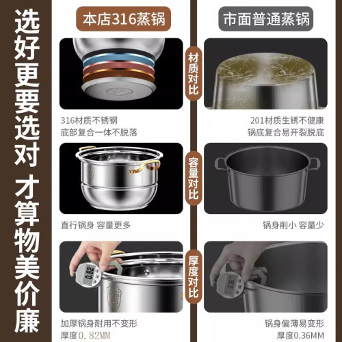316不鏽鋼蒸鍋多層家用食品級304湯鍋加厚蒸饅頭三四層電磁爐通用
