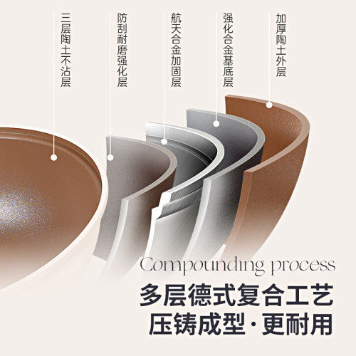 陶土麥飯石不沾鍋炒鍋平底家用無油煙微壓炒菜鍋電磁爐瓦斯爐專用