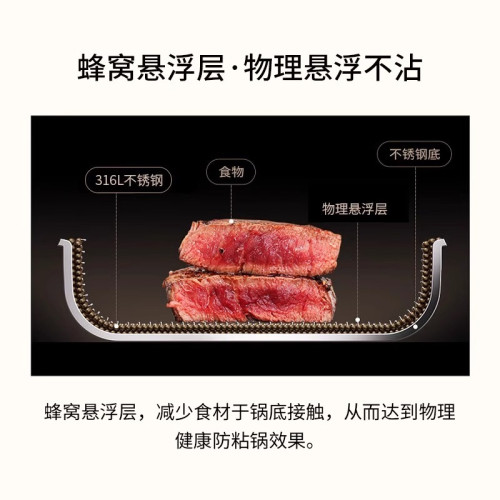 食品級316不鏽鋼雙耳湯鍋家用煮粥燉煮燜蜂窩韓式蒸煮不沾鍋鍋具