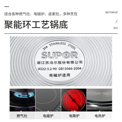 蘇泊爾藍眼不鏽鋼壓力鍋 快煮燉湯瓦斯電磁爐明火通用 YW20S1