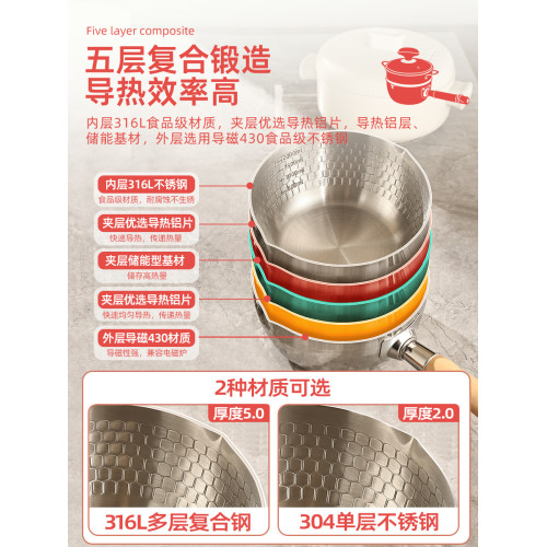 熱牛奶煮麵鍋316不鏽鋼雪平鍋不沾鍋食鍋家用小電磁爐一人輔食鍋