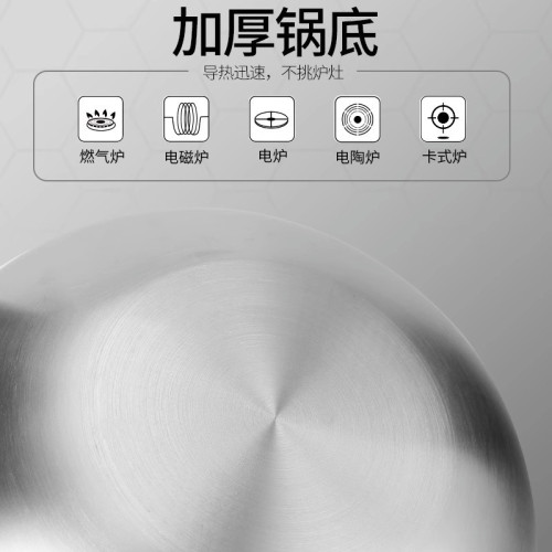 食品級不鏽鋼炒鍋無塗層蜂窩電磁爐煤氣爐家用炒菜鍋不沾鍋鍋具