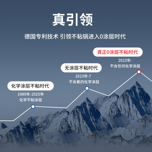 真鈦0塗層塔吉蓋同款荷葉仿生升級第三代真鈦0不沾鍋無鈦鍋