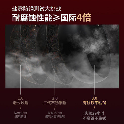 【加大尺寸28cm】古法大肚鍋章丘家用鐵鍋不沾鍋平底炒菜小炒鍋加