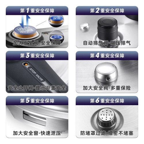 蘇泊爾藍眼高壓鍋家用304不鏽鋼壓力鍋複底瓦斯電磁爐通用YW22S1