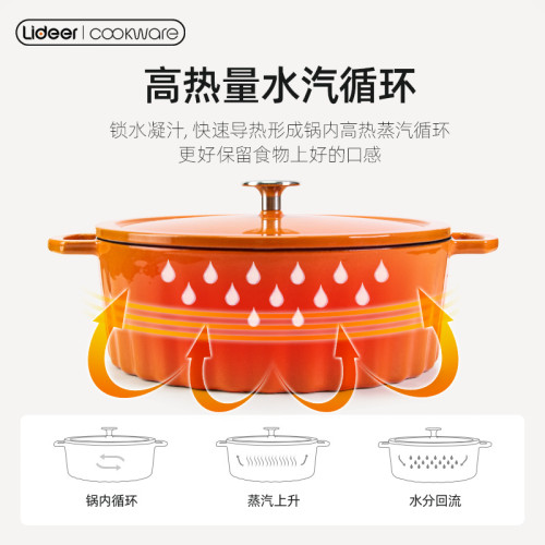 琺瑯燜燉鍋大口徑加厚多用鍋炒鍋燜鍋搪瓷煲湯鍋煮鍋不沾鍋復古風