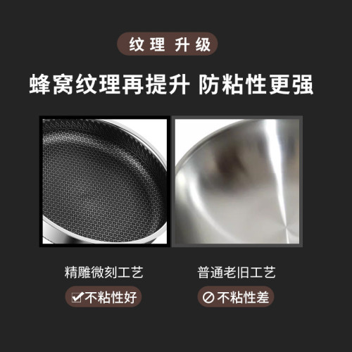 雙面屏316L不鏽鋼平底鍋雙面蜂窩煎鍋炒鍋家用不沾鍋炒菜鍋煎蛋鍋