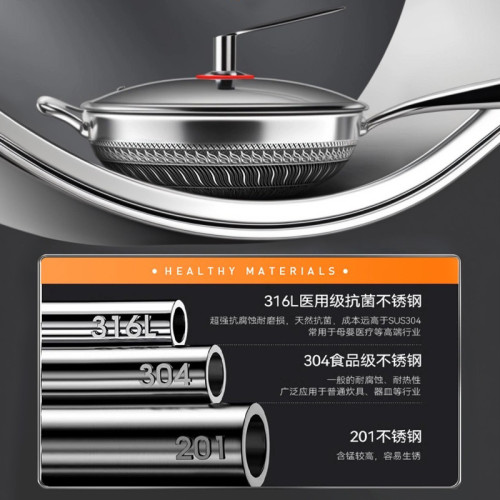 316不鏽鋼炒鍋不沾鍋家用圓底鍋瓦斯爐凹面電磁爐專用尖底炒菜鍋