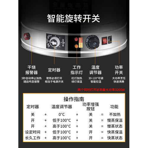 電蒸鍋多層蒸饅頭包子蒸魚不鏽鋼商用大容量定時自動多功能電蒸籠