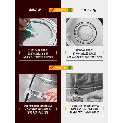 電蒸鍋多層蒸饅頭包子蒸魚不鏽鋼商用大容量定時自動多功能電蒸籠