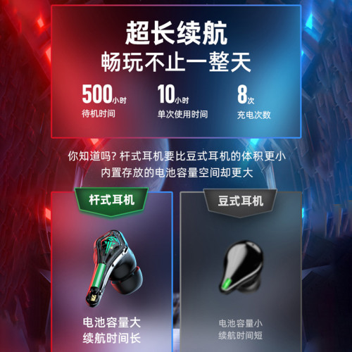 TWS-A10藍牙耳機無線雙耳吃雞遊戯電競手遊