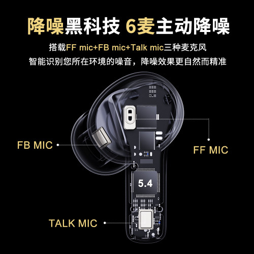 伽德仕M16ANC+ENC六麥主動降噪藍牙耳機 混合餽 智能數顯超長續航